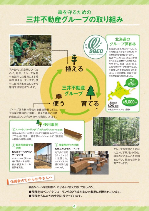 げんきな森と木のひみつ げんきな森と木のひみつ
