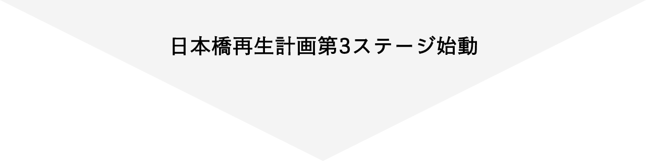 日本橋再生計画第3ステージ始動