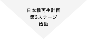 日本橋再生計画第3ステージ始動