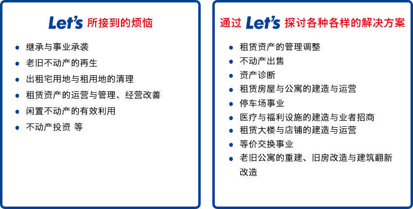 Let's 所接到的烦恼 通过,Let's 探讨各种各样的解决方案