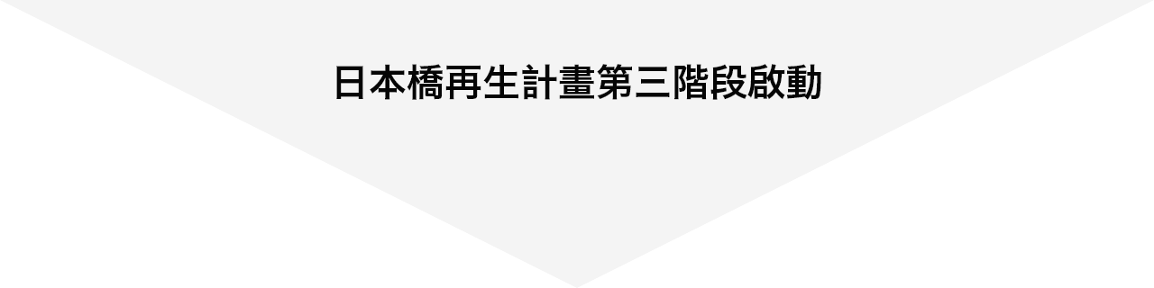 日本橋再生計畫第三階段啟動