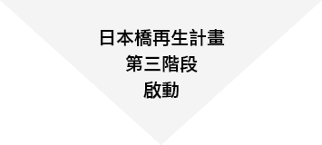 日本橋再生計畫第三階段啟動