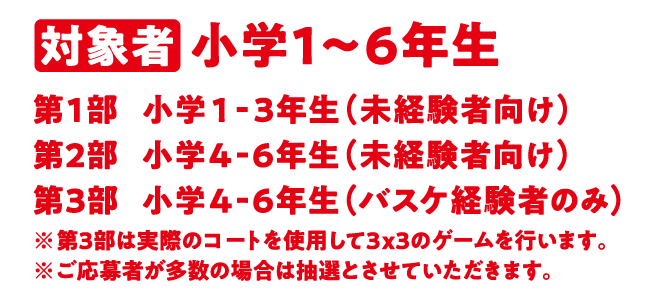 対象者