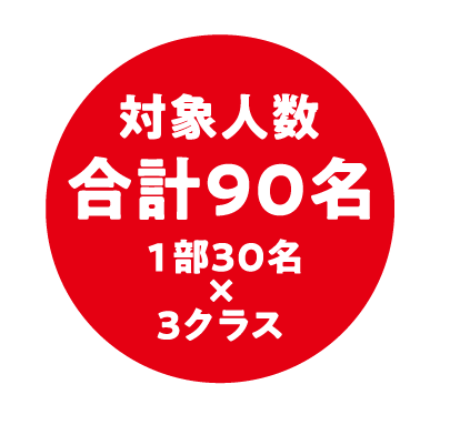 対象人数