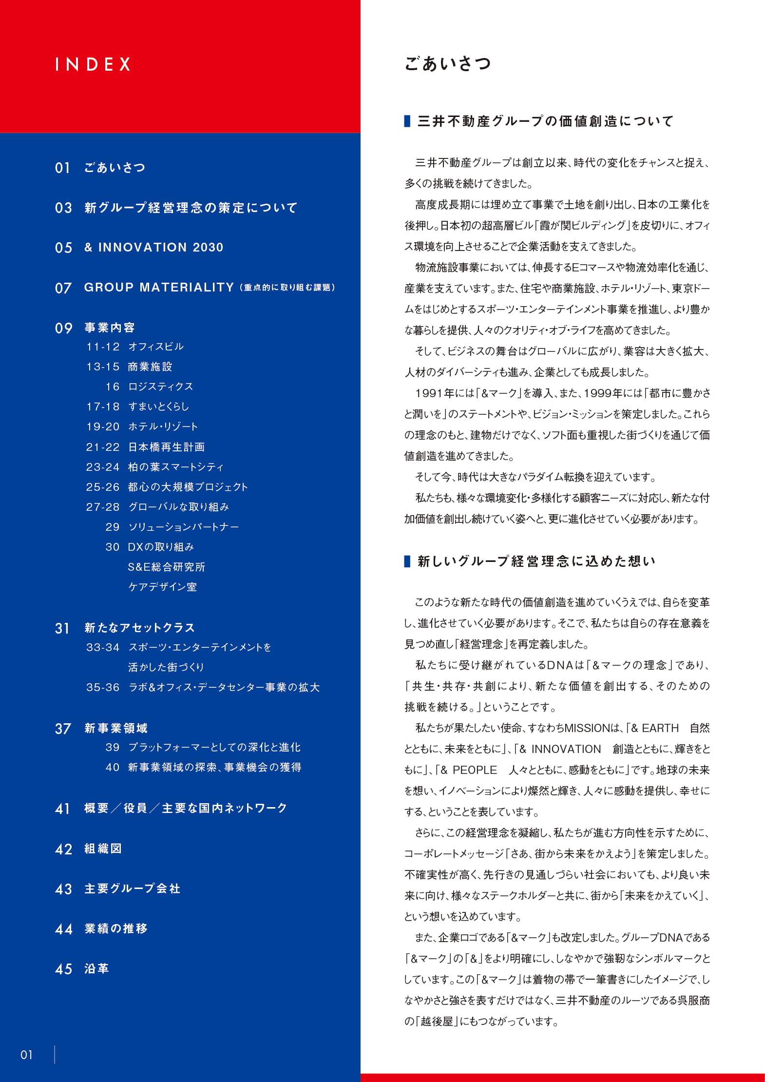 MITSUI FUDOSAN 2024-2025 CORPORATE PROFILE 三井不動産