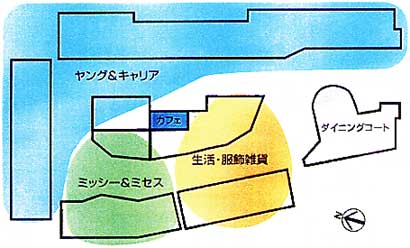 1階ゾーニング計画