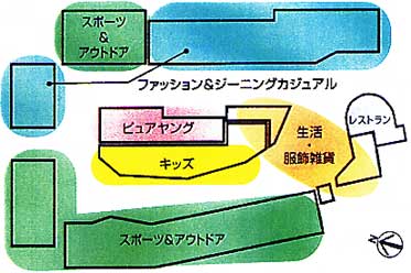 2階ゾーニング計画