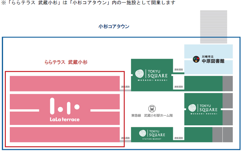 三井ショッピングパーク ららテラス 武蔵小杉 オープン 14年4月19日
