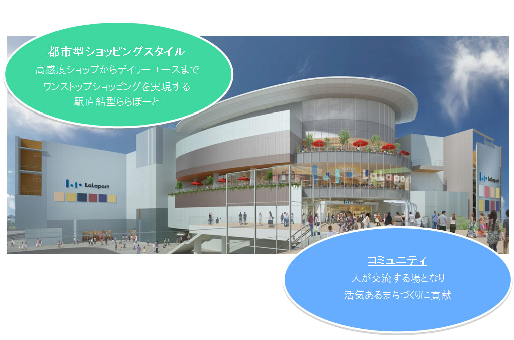 三井ショッピングパーク ららぽーと海老名 グランドオープン 15年10月29日