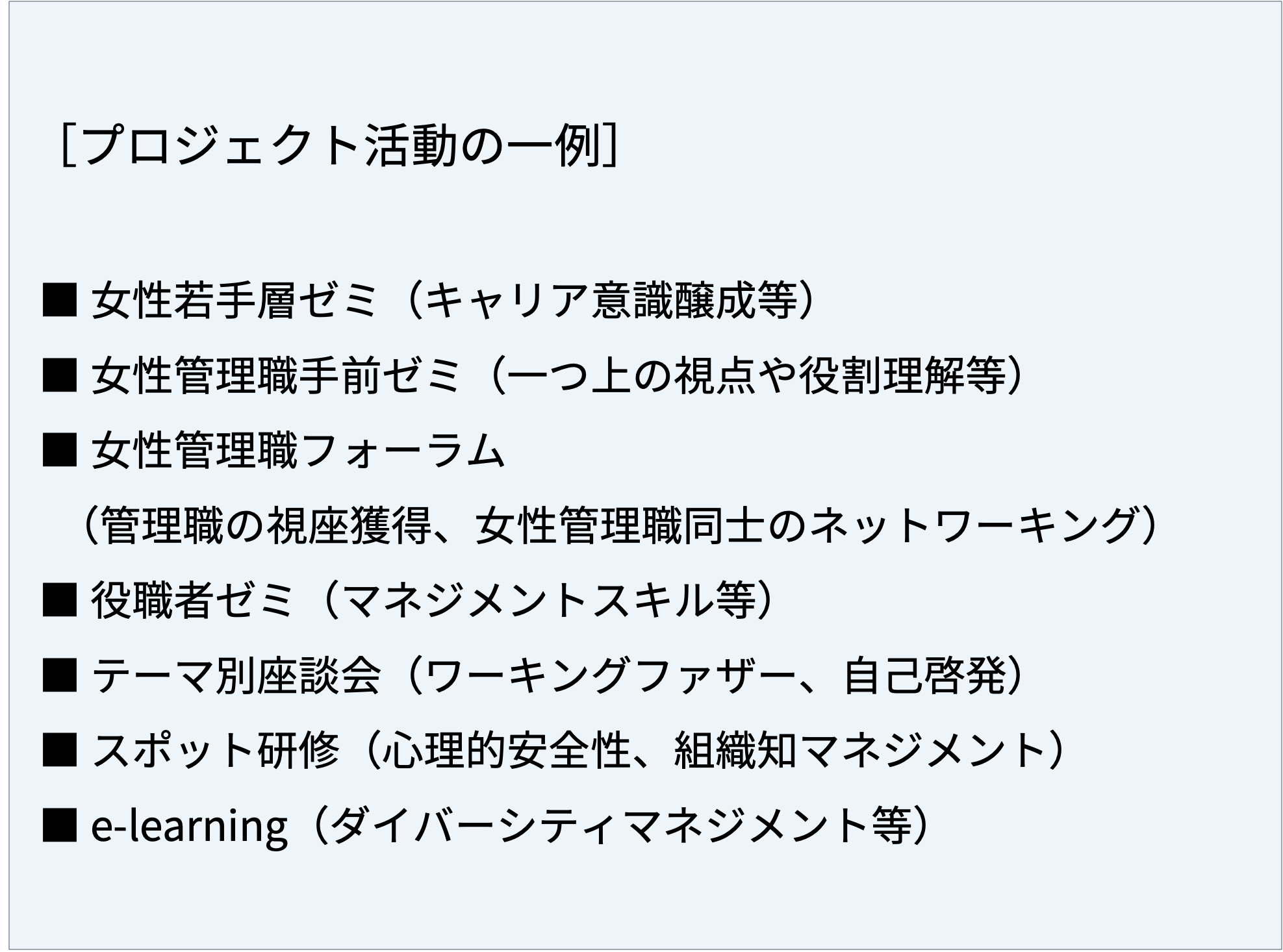 三井不動産グループ　つながる・成長するプロジェクト