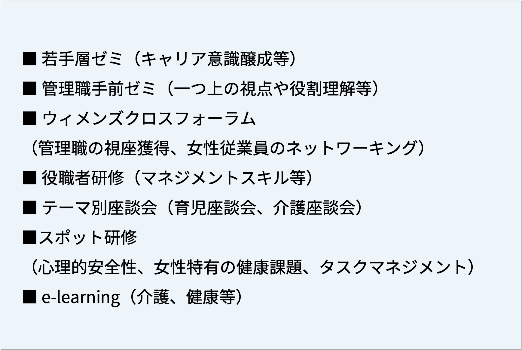三井不動産グループ　つながる・成長するプロジェクト